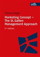 Thomas Bieger - Marketing Concept - The St. Gallen Management Approach