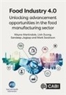 Dr Linh (University of Lincoln Duong, Dr Linh (University of the West of England Duong, Linh Duong, Linh N. K. Duong, Dr Sandeep (Cranfield University Jagtap, Sandeep Jagtap... - Food Industry 4.0