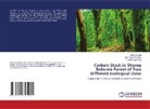 Manoj Bhusal, Hari Prasad Pandey, Krishna Raj Tiwari - Carbon Stock in Shorea Robusta Forest of Two Different Ecological Zone