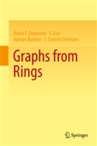 David Anderson, David F Anderson, David F. Anderson, Asir, T Asir, T. Asir... - Graphs from Rings