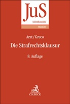 Gunthe Arzt, Gunther Arzt, Luís Greco - Die Strafrechtsklausur