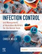 Miller, Chris H. (Professor Emeritus of Oral Microbiology Indiana University School of Dentistry Indianapolis Miller, Chris H. (Professor Emeritus of Oral Microbiology&lt;br&gt;Indiana University School of Dentistry&lt;br&gt;Indianapolis Miller, Miller Chris H. - Infection Control and Management of Hazardous Materials for the Dental Team