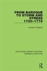 Friedhelm Radandt - From Baroque to Storm and Stress 1720-1775
