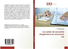 Saidi Ghania, Mehireche Moussa - Les tables de mortalité d'expérience en assurance vie