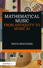 Nikita Braguinski - Mathematical Music