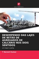 T Naresh Kumar, T. Naresh Kumar - DESEMPENHO DAS LAJES DE BETÃO DE AGREGADOS DE CALCÁRIO NOS DOIS SENTIDOS