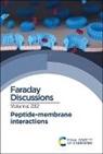 Peptidemembrane Interactions