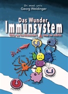Georg Weidinger, Georg (Dr. med.) Weidinger, OGTCM Verlag, OGTC Verlag, OGTCM Verlag - Das Wunder Immunsystem