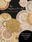 Jeffrey F. Hamburger, David Roxburgh, David J. Roxburgh, Linda Safran, Jeffrey F Hamburger, Jeffrey F. Hamburger... - The Diagram as Paradigm