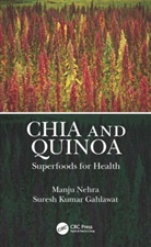 Suresh Kumar Gahlawat, Suresh Kumar Gahlawat, Suresh (Ch. Devi Lal University Kumar Gahlawat, Manju Nehra, Manju Gahlawat Nehra, Manju Kumar Gahlawat Nehra - Chia and Quinoa