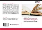 Yaneth Perez Prado - Valorización de activos intangibles en mipymes
