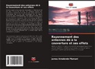 James Arredondo Mamani - Rayonnement des antennes dû à la couverture et ses effets
