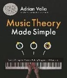 Adrian Valia - Music Theory Made Simple
