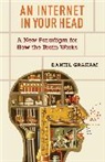 Daniel Graham, Graham Daniel - Internet in Your Head