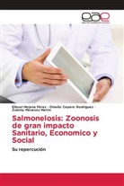 Omelio Cepero Rodriguez, Zuleiny Meneses Martin, Ellesel Mojena Pérez - Salmonelosis: Zoonosis de gran impacto Sanitario, Economico y Social