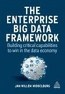 Jan-Willem Middelburg - Enterprise Big Data Framework
