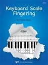 Preston Bailey - Keyboard Scale Fingering