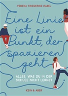 Verena Friederike Hasel, Alice Mollon - Eine Linie ist ein Punkt, der spazieren geht