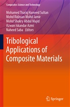 Mohd Shukry Abdul Majid, Azwan Iskandar Azmi, Mohamed Thariq Hameed Sultan, Mohd Ridzuan Mohd Jamir, Moh Ridzuan Mohd Jamir, Mohd Ridzuan Mohd Jamir... - Tribological Applications of Composite Materials