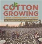 Biz Hub - Cotton Growing