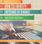 Baby - How to Identify Patterns of Change