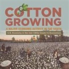 Biz Hub - Cotton Growing