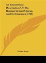 William Hunter - An Anatomical Description Of The Human Gravid Uterus, And Its Contents (1794)