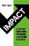 Nick Hart, Hart Nick - Impact
