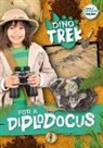 Shalini Vallepur - Dino-Trek for a Diplodocus