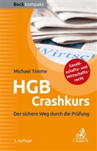 Michael Timme - HGB Crashkurs