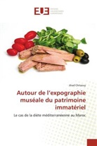 Jihad Chitaouy - Autour de l'expographie muséale du patrimoine immatériel