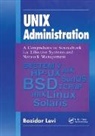 Bozidar Levi, Levi Bozidar - UNIX Administration