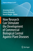 Antonieta De Cal, Naresh Magan, Palom Melgarejo, Paloma Melgarejo - How Research Can Stimulate the Development of Commercial Biological Control Against Plant Diseases