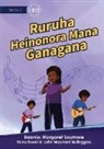 Margaret Saumore - My Musical Group - Ruruha Heinonora Mana Ganagana