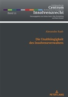 Alexander Raab - Die Unabhängigkeit des Insolvenzverwalters