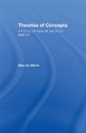 Morris Weitz, Weitz Morris - Theories of Concepts