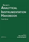 Nelu (Boehringer-Ingelheim Pharmaceutica Grinberg, Nelu Rodriguez Grinberg, Grinberg Nelu, Rodriguez Sonia, Nelu Grinberg, Grinberg Nelu... - Ewing''s Analytical Instrumentation Handbook, Fourth Edition