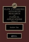 Andrew Yen, Yen Andrew - Flow Cytometry