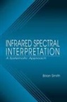 Brian Smith, Brian C. Smith, Smith Brian C. - Infrared Spectral Interpretation