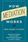 Beatrice Blohorn-Brenneur, Beatrice (Court of Appeals Blohorn-Brenneur, Jeanne M. Brett, Jeanne M. (Northwestern University Brett, Stephen B. Goldberg, Stephen B. (Northwestern University Goldberg... - How Mediation Works