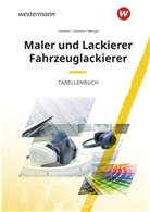 Klaus Littmann, Kornelia Littmann, Uta Mengel - Maler und Lackierer Fahrzeuglackierer