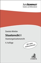 Daniela Winkler, Daniela (Dr.) Winkler - Staatsrecht I