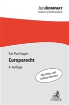 Kai Purnhagen, Kai (Dr.) Purnhagen - Europarecht