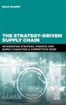 Bram Desmet - The Strategy-Driven Supply Chain