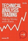 Tv18 Broadcast Ltd - Technical Analysis Trading Making Money with Charts