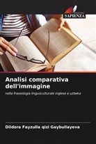 Dildora Fayzulla qizi Gaybullayeva - Analisi comparativa dell'immagine