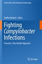 Steffen Backert - Fighting Campylobacter Infections