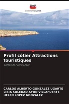 Libia Soledad Ayon Villafuerte, Carlos Alberto González Ugarte, Helen Lopez González - Profil côtier Attractions touristiques