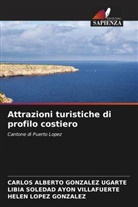 Libia Soledad Ayon Villafuerte, Carlos Alberto González Ugarte, Helen Lopez González - Attrazioni turistiche di profilo costiero