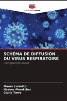 Naseer Almukthar, Mauro Luisetto, Giulio Tarro - SCHÉMA DE DIFFUSION DU VIRUS RESPIRATOIRE